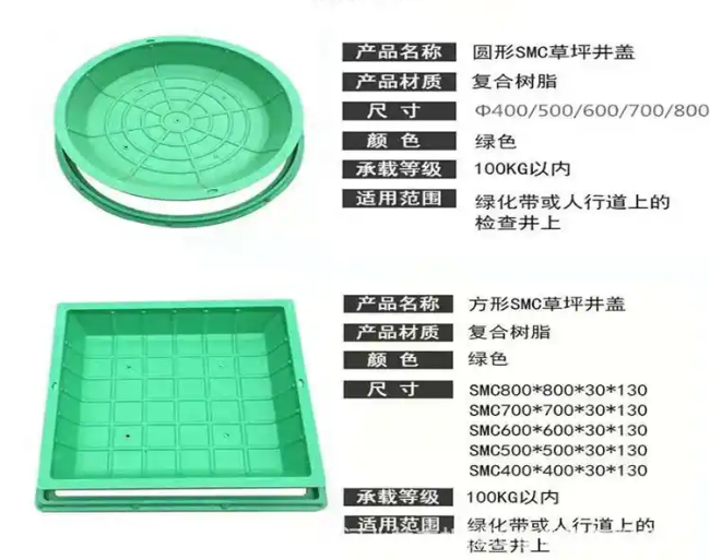 陆河树脂复合种植井盖展示